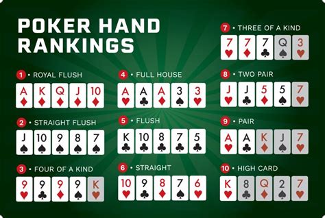 Queimar e virar as regras do poker